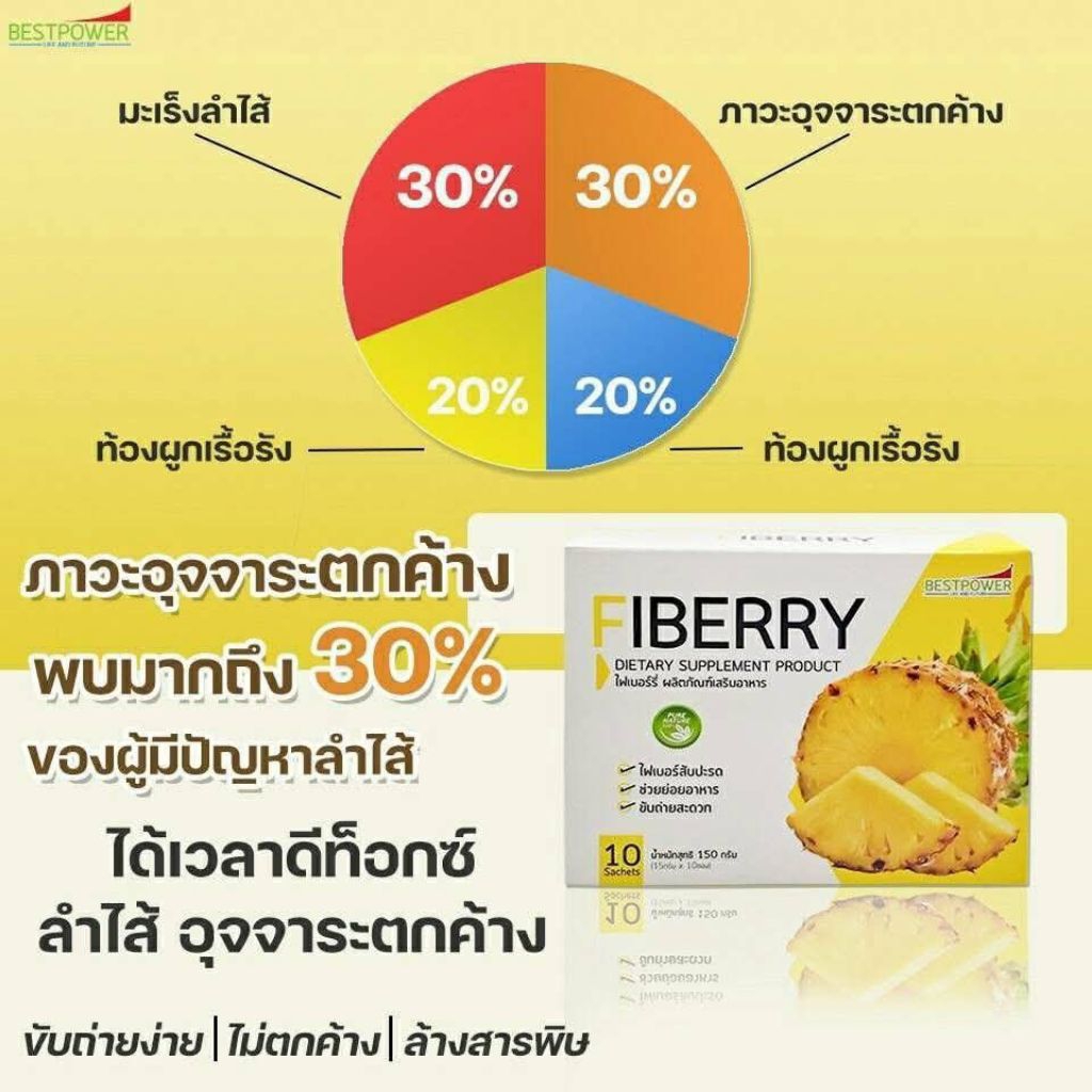 ไฟเบอร์รี่ fiberryสัปปะรด