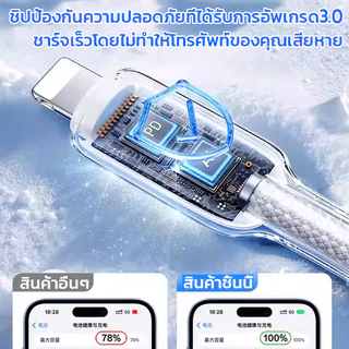 ต้นฉบับ 60วัตต์ สายชาร์จเร็วสำหรับอุปกรณ์ Android Type-C IP Ice คริสตัล ไล่ระดับ ถักเปีย สายชาร์จ Super Fast Chargging