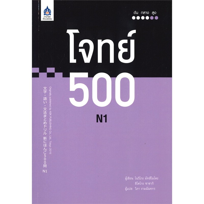 หนังสือ โจทย์ 500 N1 พร้อมส่ง