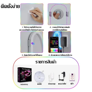 ไฟ LED Strip Neon RGB IC ไฟนีออนไฟเส้นเปลี่ยนสีโหมด พร้อมแอปและรีโมท โหมดซิงค์เพลงกันน้ำ สำหรับตกแต่งห้องนอน กลางแจ้ง