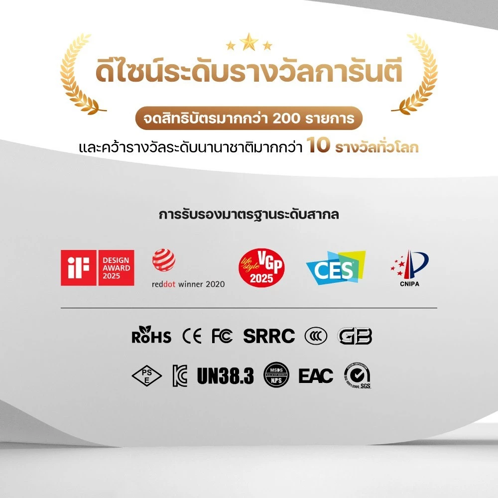 Acefast J14 อะแดปเตอร์ USB-C to 2 USB-C thumbnail 9