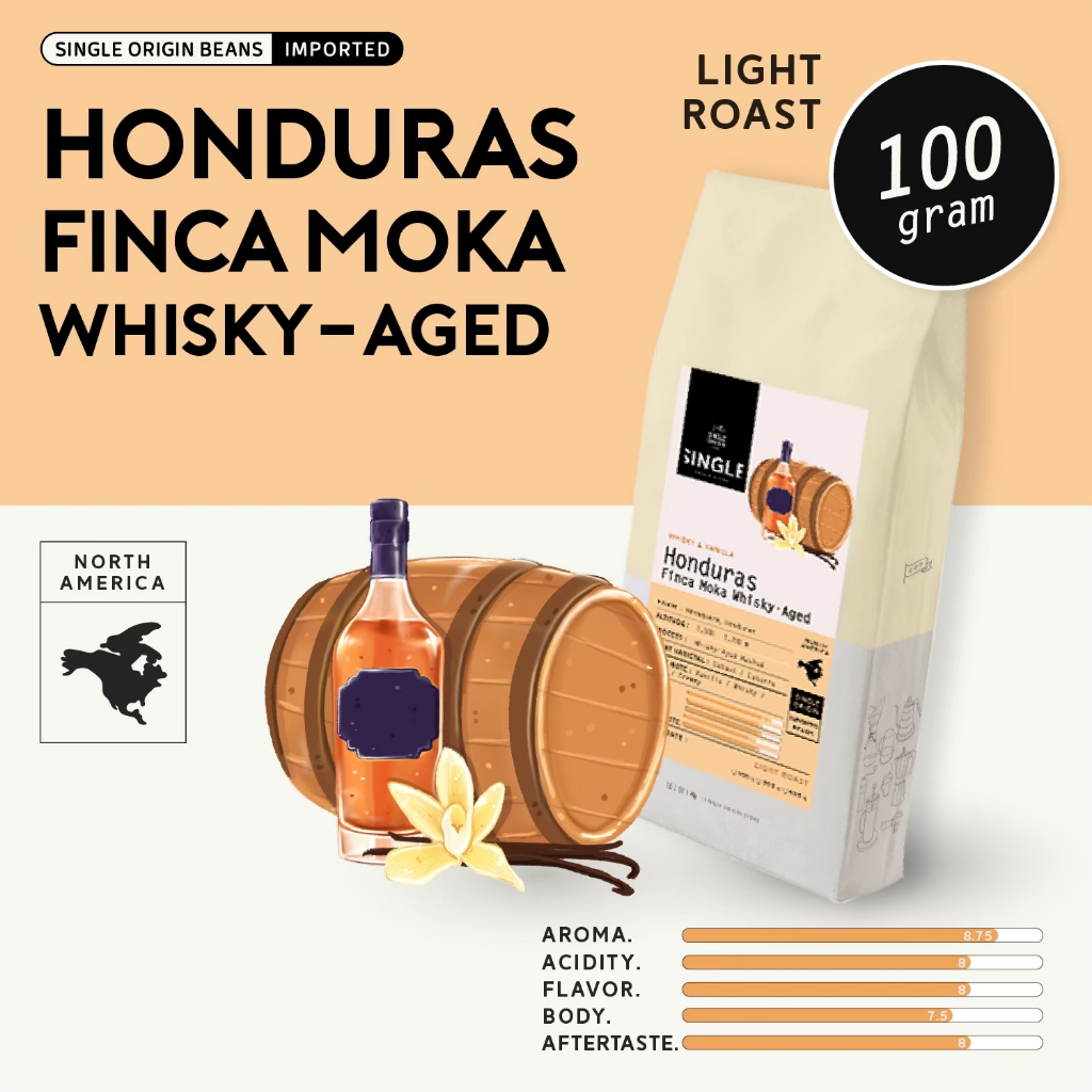 เมล็ดกาแฟคั่วอ่อน Honduras Finca Moka Whisky - Aged (Specialty Coffee)