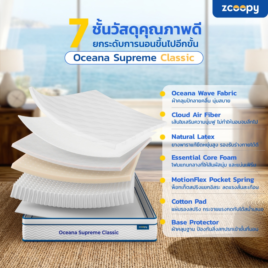 Zcoopy ที่นอนยางพารา พ็อกเก็ตสปริง ผสาน3วัสดุคุณภาพเมมโมรี่โฟมคูลเจล รุ่น Oceana Supreme