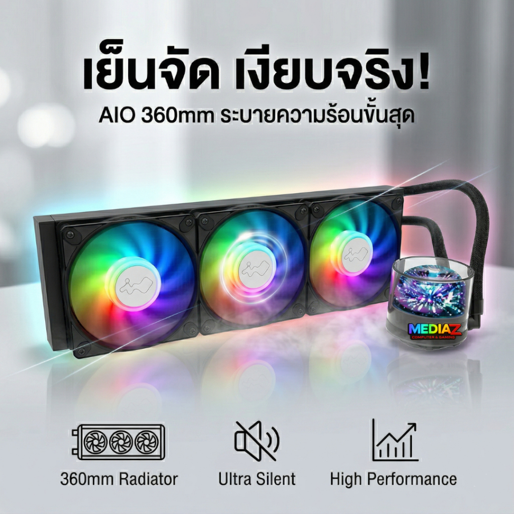 ส่งทันที ชุดน้ำ 3ตอน 3D ARGB JEYI INWIN NR36 360mm Intel 1700 1851 Ryzen AMD AM5 AM4 MediaZShop