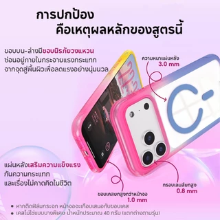 SHS เคสแม่เหล็ก/ เคส Magnatic/ เคสใส iP/ จะไม่เปลี่ยนเป็นสีเหลือง/ กันกระแทก/ สำหรับ iP 17 Pro Max/Air/17 Case iP