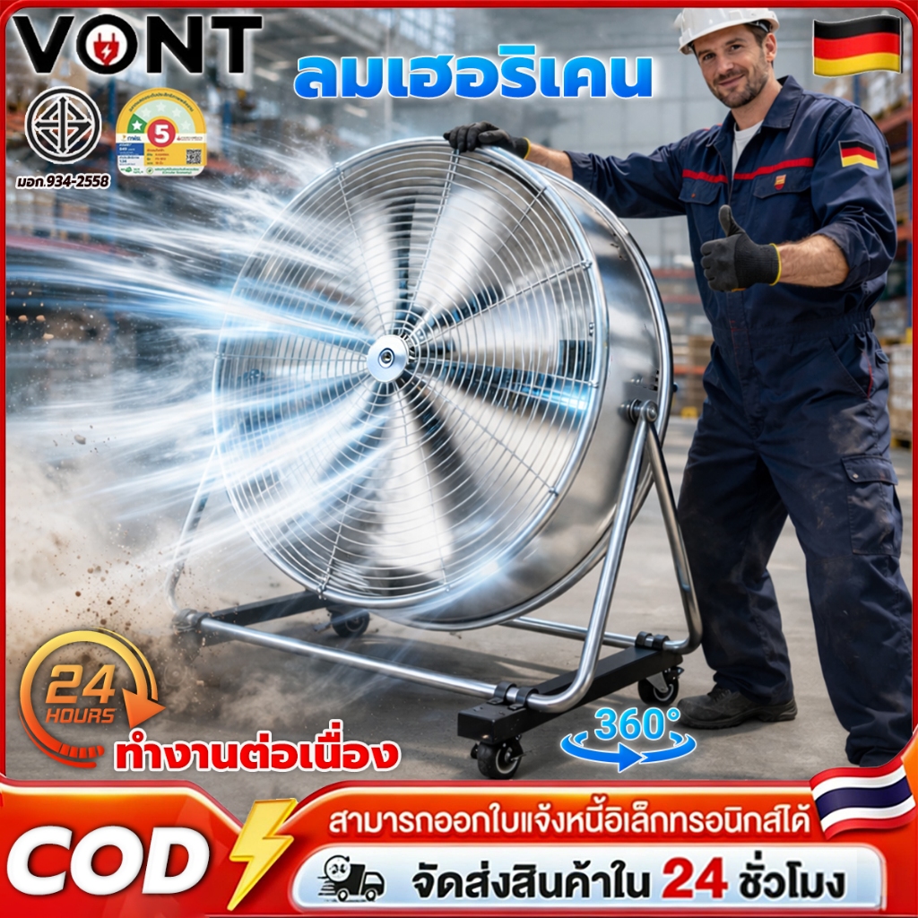 พัดลมอุตสาหกรรมขนาดใหญ่ แข็งแรงหนาขึ้น มอเตอร์ทองแดงแท้ ทนทาน ประหยัดไฟ เพื่อระบายความร้อนและระบายอากาศ พัดลมโรงงาน