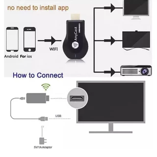 Anycast M18 Plus HDMI WiFi Display รุ่นใหม่ล่าสุด ของแท้100% นำภาพมือถือขึ้นจอผ่าน Android Mirror Cast AirPlay DLNA