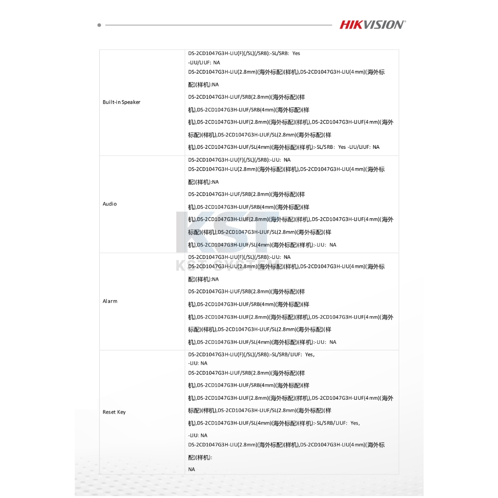 DS-2CD1047G3H-LIU (เลือกเลนส์) กล้องวงจรปิด Hikvision ColorVu 3.0 Hik Ai-ISP IPC 4MP PoE (ไมค์) รูปที่ 6