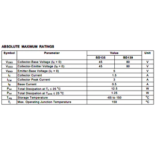 1ชิ้น BD139 BD140 TRANSISTOR NPN PNP 80V/1.5A TO-126 Audio Amplifier and Driver