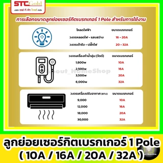[ ลูกย่อย / 1Pole ] SAFE-T-CUT เซฟทีคัท-โกลด์ ลูกย่อยเบรกเกอร์ 1P รุ่นยุโรป EU ( STC GOLD : 6kA)