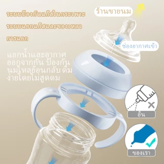 Dr.isla ขวดนม ขวดนมเด็กแรกเกิด กันลม ไร้BPA/BPS จุกนมนุ่ม เบา ล้างง่าย ทนทาน 3ขนาด(5oz/8oz/11oz) PP15