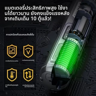 Deli ชุดไขควงไฟฟ้า สว่านไฟฟ้าไร้สาย ไขควงมือถือ ขนาดเล็ก พกพาสะดวก Screwdriver