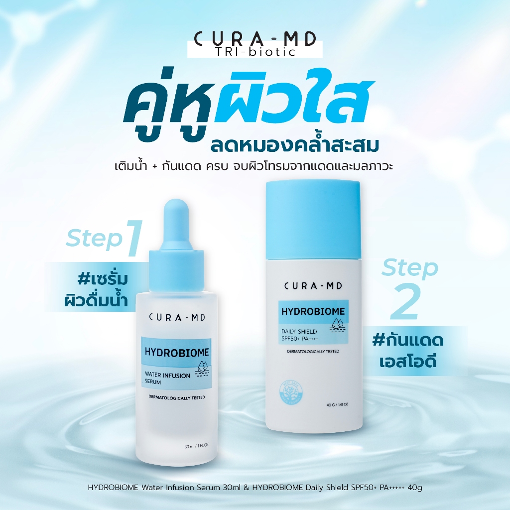 [Setสุดคุ้ม]คู่หูผิวใส เติมน้ำ + กันแดด  CURA-MD Hydrobiome Water Infusion Serum 30ml  &  Daily Shield SPF50+ PA++++ 40g