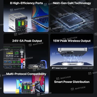 MECHANIC G-POWER 3in1GaN Multi-Port Charger 200W สําหรับ iPhone iPad พร้อมชาร์จไร้สาย 15W รองรับเครื่องมือชาร์จไร้สาย