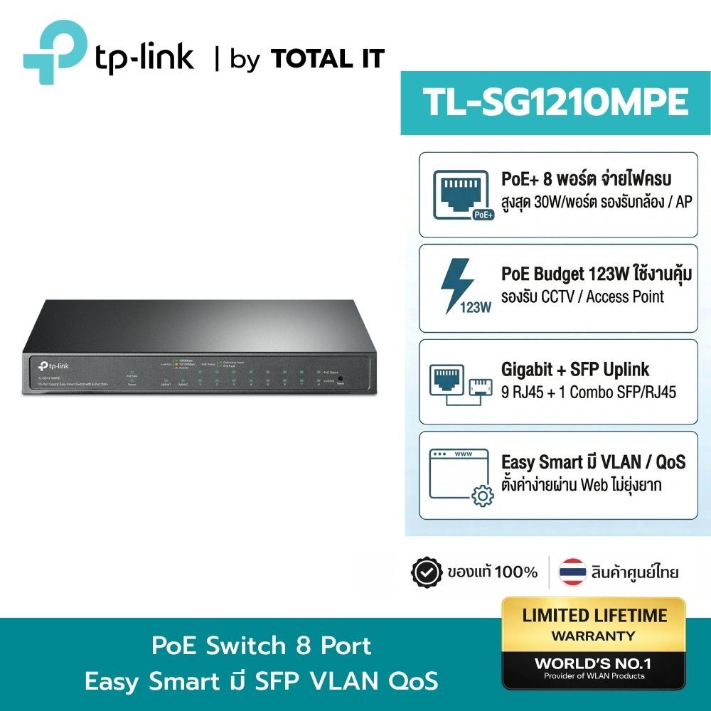 TP-Link TL-SG1210MPE Gigabit PoE Switch 10 พอร์ต 123W Easy Smart Managed ประกันศูนย์