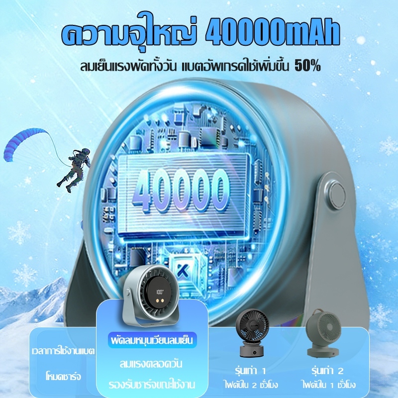 S08 พัดลมพกพา พัดลมไร้สาย พัดลมตั้งโต๊ะ ตั้งโต๊ะ/ติดผนัง ดีไซน์ลดเสียง 7ใบ พัดลม พัดลมแคมป์ปิ้ง พัดลมแบบพกพา Desktop Fan ราคา ถูกที่สุด ดีลบีเคเค แกลเลอรีภาพที่ 6