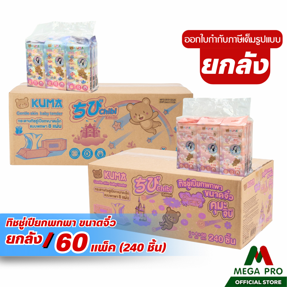 Megapro - ทิชชู่เปียก KUMA รุ่น Chibi Edition พกพาไซซ์มินิ 8 แผ่น (ยกลัง60แพ็ค))