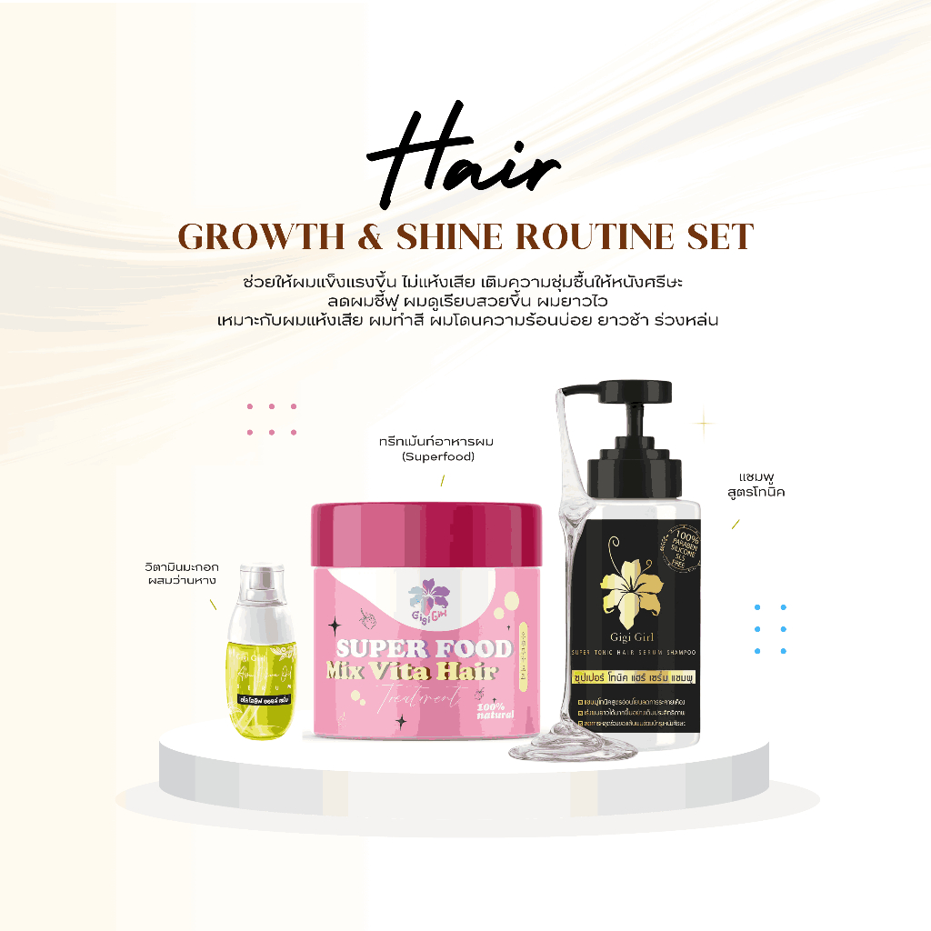 ผมยาวไว ผมฉ่ำสุขภาพดี Gigi Girl Hair Growth & Shine Routine Set (มะกอก อาหารผม แชมพู)
