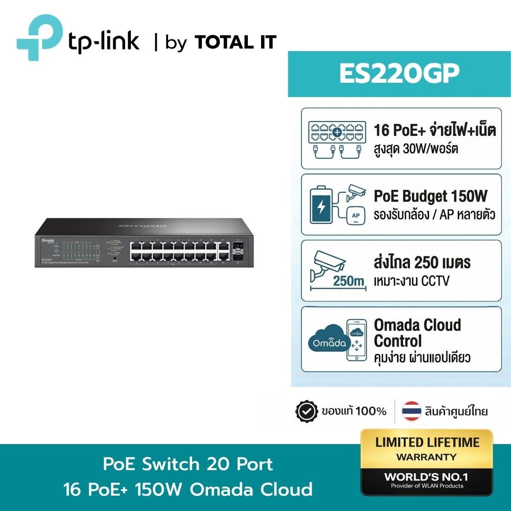 TP-Link ES220GP | Omada PoE Switch 16 Port | 150W PoE Fanless Cloud