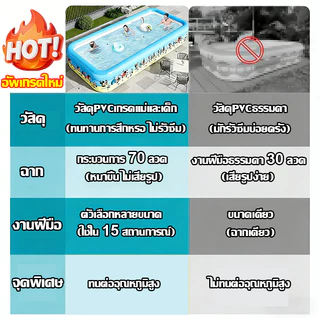 สระเป่าลม ปั๊มลมฟรี 3m3ชั้น สามารถรองรับได้12คน PVCวัสดุ 150×300cm สระเป่าลมเด็ก สระน้ำเป่าลม สระน้ำเด็ก