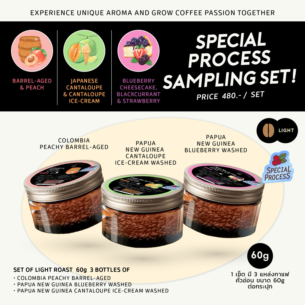 เมล็ดกาแฟขนาดทดลอง - Special Process Sampling Set (เซ็ตสเปเชี่ยลโปรเสส