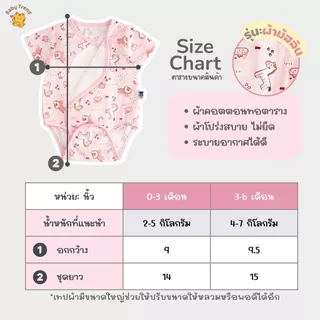 Mami Baby ชุดบอดี้สูท “ผ้าดูด” รุ่นผ้ามัสลิน ผ้านุ่มโปร่งสบาย ระบายอากาศได้ดี