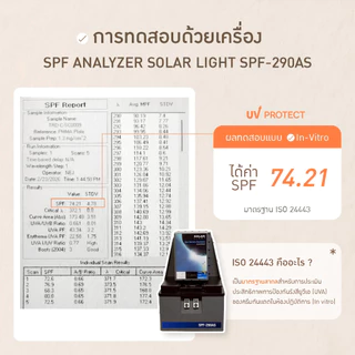 EVES อีฟส์ โลชั่น กันแดด ตัวหอม กันน้ำ 90g. โลชั่นอีฟส์ ซันสกรีน รีเฟรชชิง เอนฮานซ์ SPF 50+ PA++++ โลชั่นอีฟส์