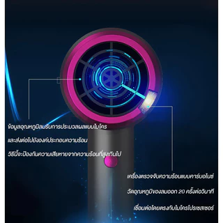 Kento Lite ไดร์เป่าผม เครื่องเป่าผมไฟฟ้า ปรับได้ทั้งอุณหภูมิและความเร็วลม ลมแรง แห้งเร็ว ไม่ทำลายเส้นผม เครื่องเป่าผม