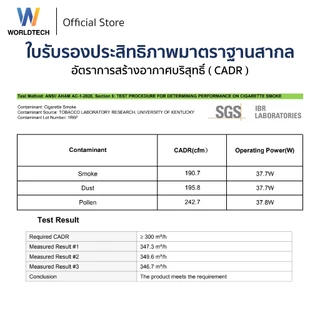 Worldtech เครื่องฟอกอากาศ PM2.5 Pet Care HEPA13 Air Purifier รุ่น WT-P110