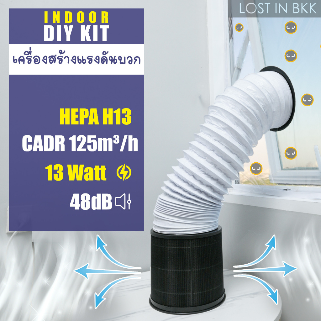 เครื่องเติมอากาศ เครื่องสร้างแรงดันบวก H13 HEPA ติดหน้าต่างประตูทุกชนิดภายในบ้าน Positive Pressure