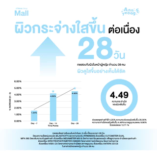 [ ร้านค้าแบรนด์ ] ANNYEONG E อันยองอี รีจูเดย์ ครีม 10 กรัม Annyeong E Rejuday Cream 10 G