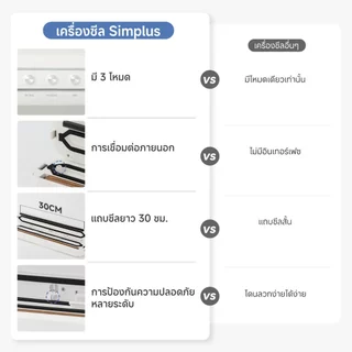 Simplus เครื่องซีลสูญญากาศ ถนอมอาหาร ซีลเก็บอเนกประสงค์ แรงดูด -60KPa 3 โหมด แถมถุงสูญญากาศ FKJH001