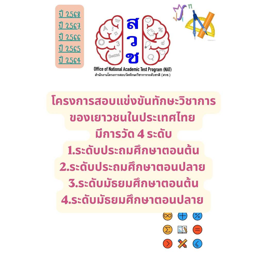 คลังข้อสอบเลข วิทย์ อังกฤษ สวช. 5  ปี ย้อนหลัง