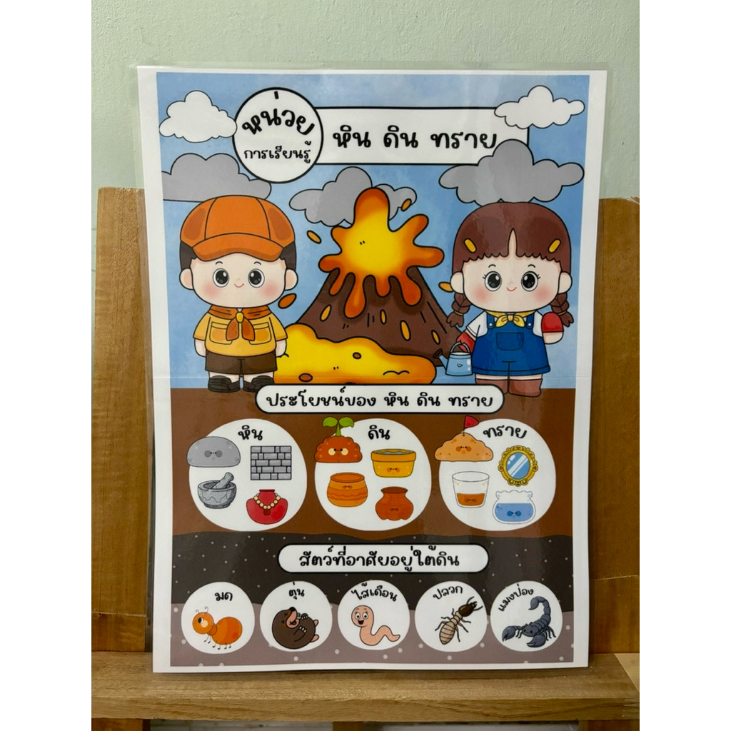 ค่ายนิเทศปฐมวัย เรื่อง หิน ดิน ทราย ขนาด A3