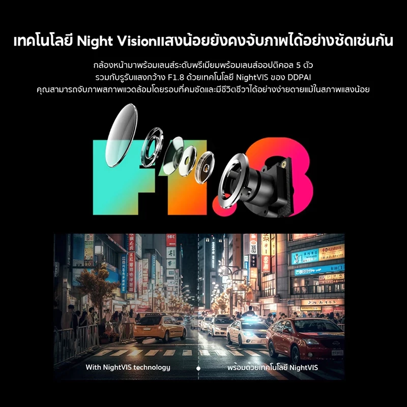 🎥car camera🎥กล้องติดรถยนต์ กล้องรถยนต์ กล้องหน้ารถ 3เลนส์ หน้า+หลัง Dash Cam Full HD 1080P thumbnail 4