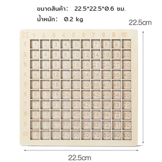 Chokdee เกมกระดานไม้ตัวเลขคูณ99 โปสเตอร์ตารางสูตรคูณ เกมกระดานฝึกสูตร multiplication board