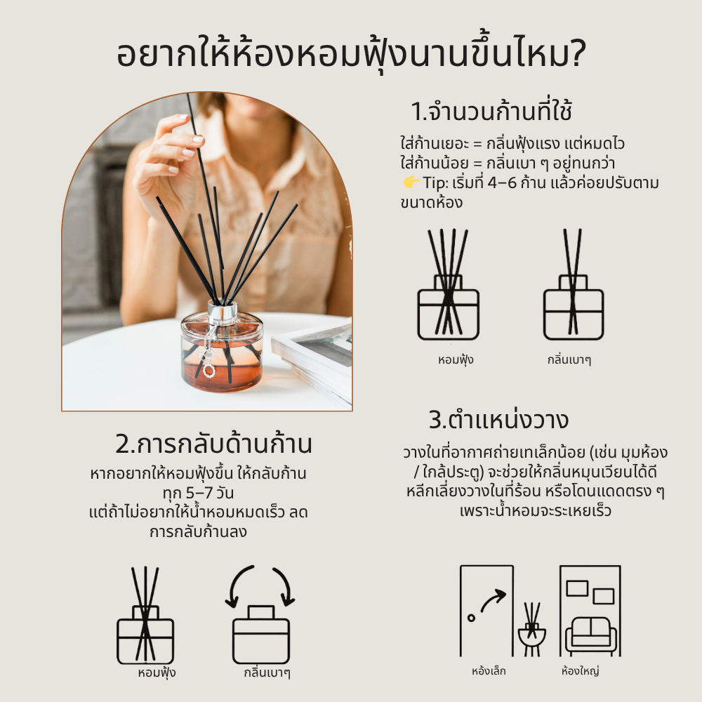 Maison Berger Lavender Field 200ml รีฟิลก้านหอม ลาเวนเดอร์ น้ำหอมปรับอากาศ บ้านหอม ผ่อนคลาย Reed Diffuser Refill ราคา ถูกที่สุด ดีลบีเคเค แกลเลอรีภาพที่ 5