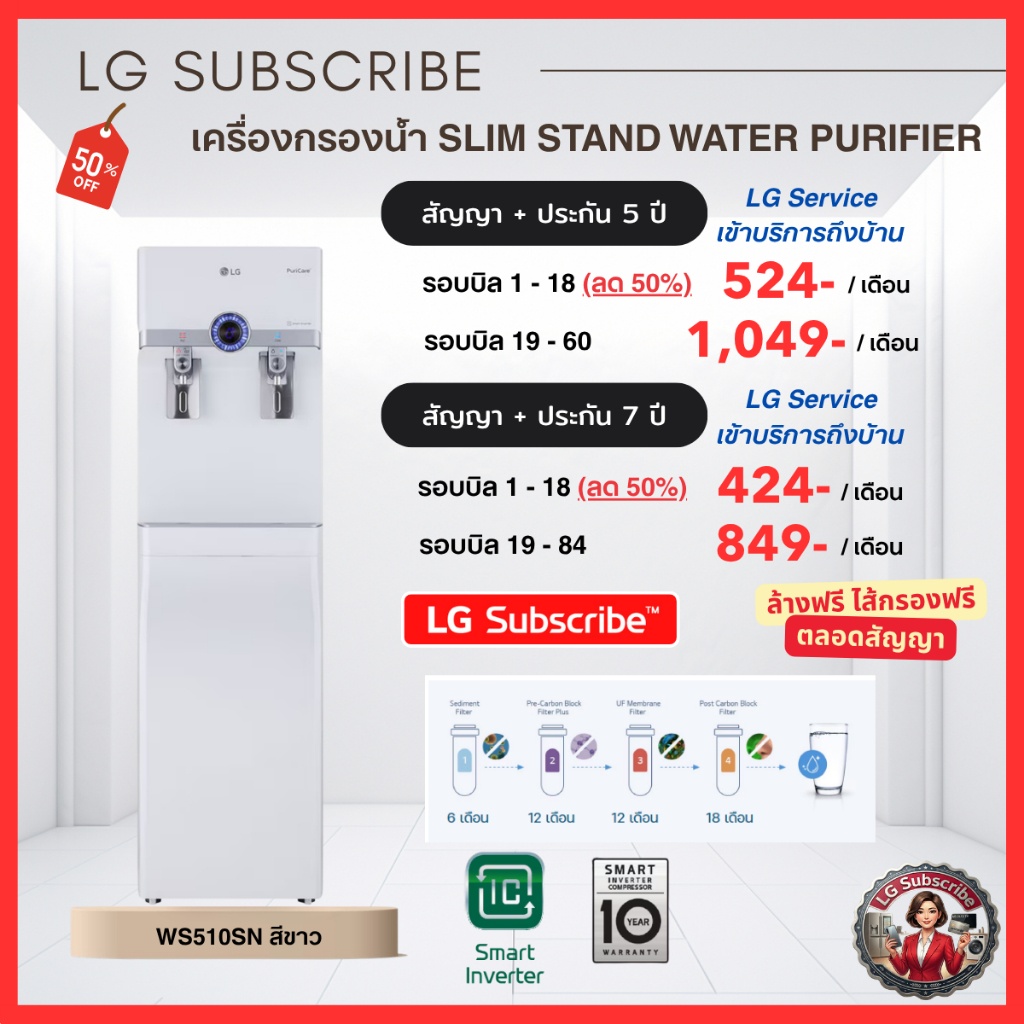 (ทักแชทก่อนสั่งซื้อ) LG Subscribe เครื่องกรองน้ำตั้งพื้น รุ่น WS510SN สีขาว [ช่างบริการฟรีถึงบ้าน] S