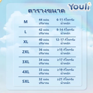 2 ชุดบรรจุใหญ่ YOULI M Size 88 ชิ้น ผ้าอ้อมแบบเทปและ กางเกง Baby Diapers Pants M-5XL