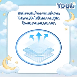 2 ชุดบรรจุใหญ่ YOULI M Size 88 ชิ้น ผ้าอ้อมแบบเทปและ กางเกง Baby Diapers Pants M-5XL