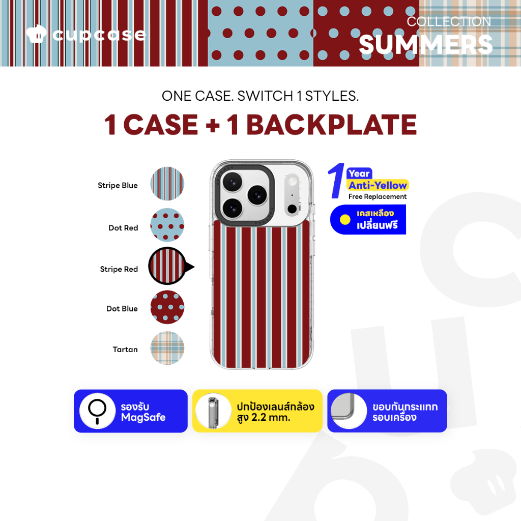 Cupcase Summers Collection Clear Case 1 ชิ้น + Backplate 1 ชิ้น