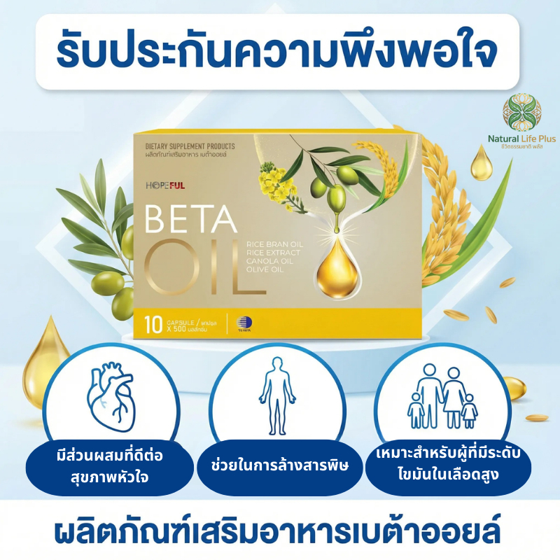 เบต้าออยล์ 10 แคปซูล ส่วนผสมของน้ำมันรำข้าว น้ำมันมะกอก และน้ำมันเรพซีด รับประทานสะดวก พกพาง่าย เหมาะสำหรับผู้ที่มีคอเลส