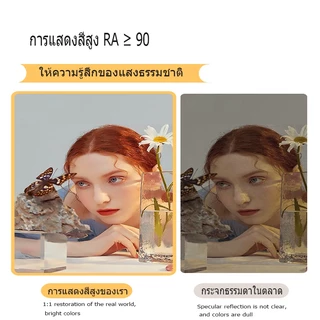 กระจกห้องน้ํา กระจกติดผนัง ไฟ LED สามสี ฟังก์ชันปรับแสงแบบไม่มีขั้นบันได ฟังก์ชันล้างหมอก แสดงเวลาและอุณหภูมิ