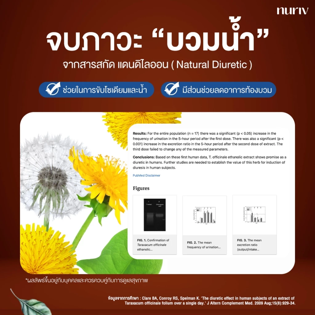 Nuriv Livital 30 Capsules นูรีฟ ลิไวทอล 30 แคปซูล thumbnail 5