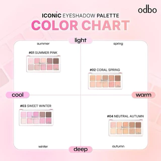 OD2029 odbo CONIC EYESHADOW พาเลทไอโคนิค อายแชโดว์ 10เฉดสี ของแท้