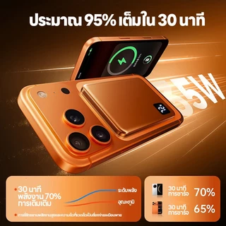 【CCC】Magnetic Powerbank 20000mAh แม่เหล็ก บางเฉียบ PD20W พร้อมจอแสดงแบตฯ นำขึ้นเครื่องได้ รับประกัน 1ปี