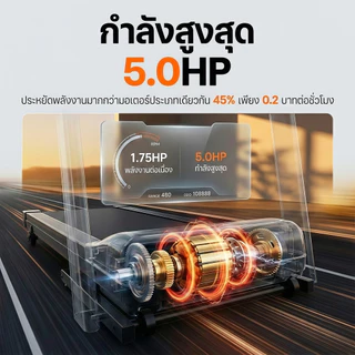 ลู่วิ่งไฟฟ้า JC700 ลู่วิ่ง 5.0HP ลู่วิ่งพับได้ ปรับระดับความเร็ว 16 ระดับ ปรับความชันได้ 3 ระดับ