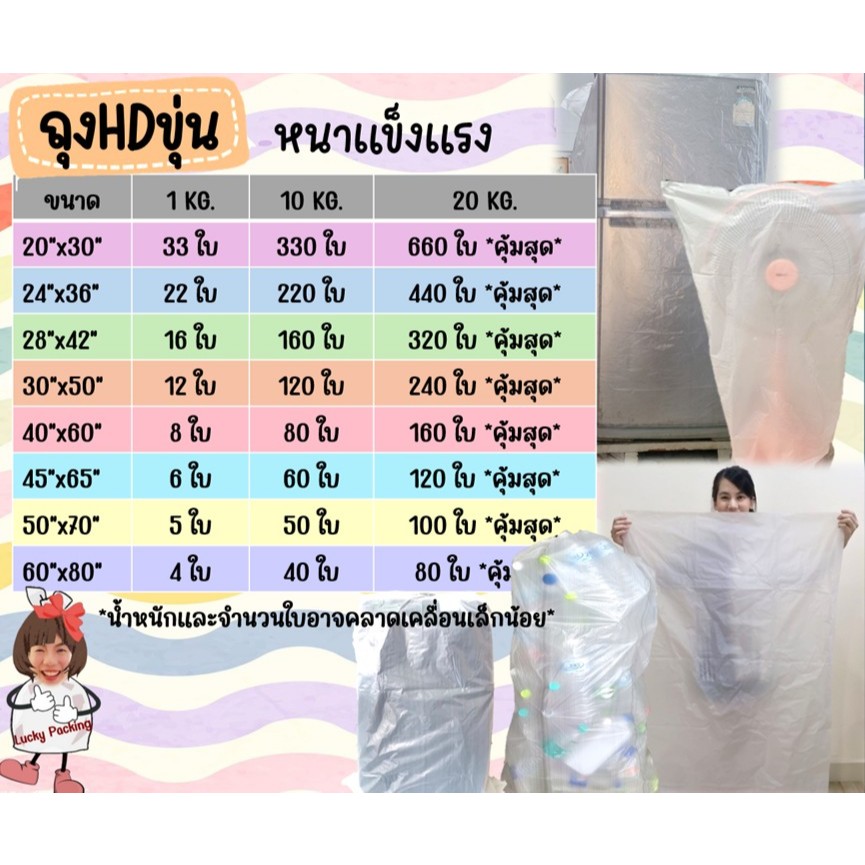 ถูกมากกก   โรงงานถุงขายเอง‼️ขายส่ง!! ถุงพลาสติก ถุงขนาดใหญ่ คลุมของกันน้ำกันฝุ่น สีใส สีขุ่น PE HD ราคาส่ง ราคา ถูกที่สุด ดีลบีเคเค แกลเลอรีภาพที่ 7