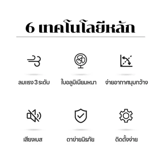 Cassil พัดลม อุตสาหกรรม พัดลมตั้งพื้นอุตสาหกรรม 10/12/14/16/18/20/24 นิ้ว พัดลมตั้งพื้น พัดลมติดตั้งโต๊ะ