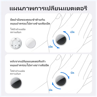 HOCO E91 GPS Tracker Tag ใช้ Find My Apple อุปกรณ์กันของหาย ไม่ต้องติดตั้งแอพ แบตเตอรี่ 12 เดือน 1/2/4 ชิ้น